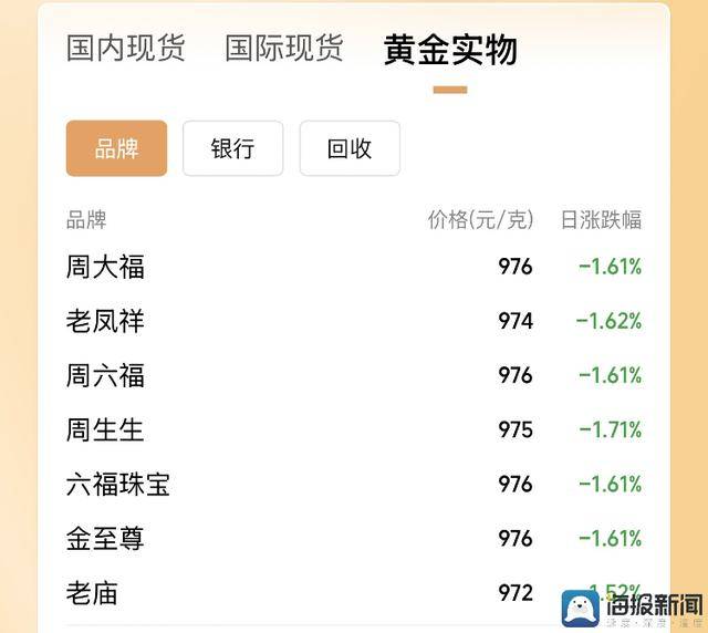 ic markets外汇官网今日外汇动态解读，哪些货币值得留意？