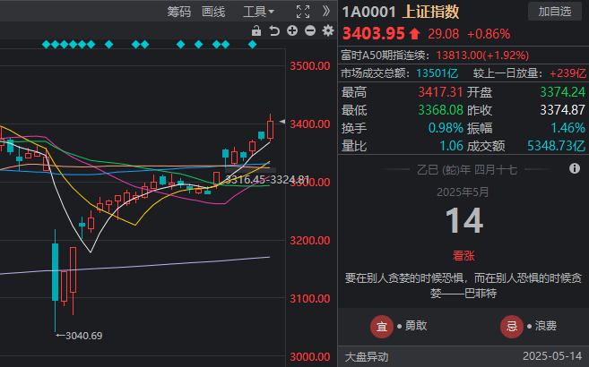 ic外汇平台是哪个国家坚定信心 勇挑大梁·城乡展新貌