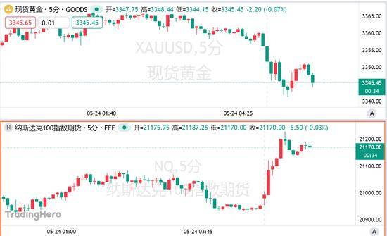 icmarkets外汇官方网站定州市召开保养生产、森林草原防灭火暨大气污染防治工作会议